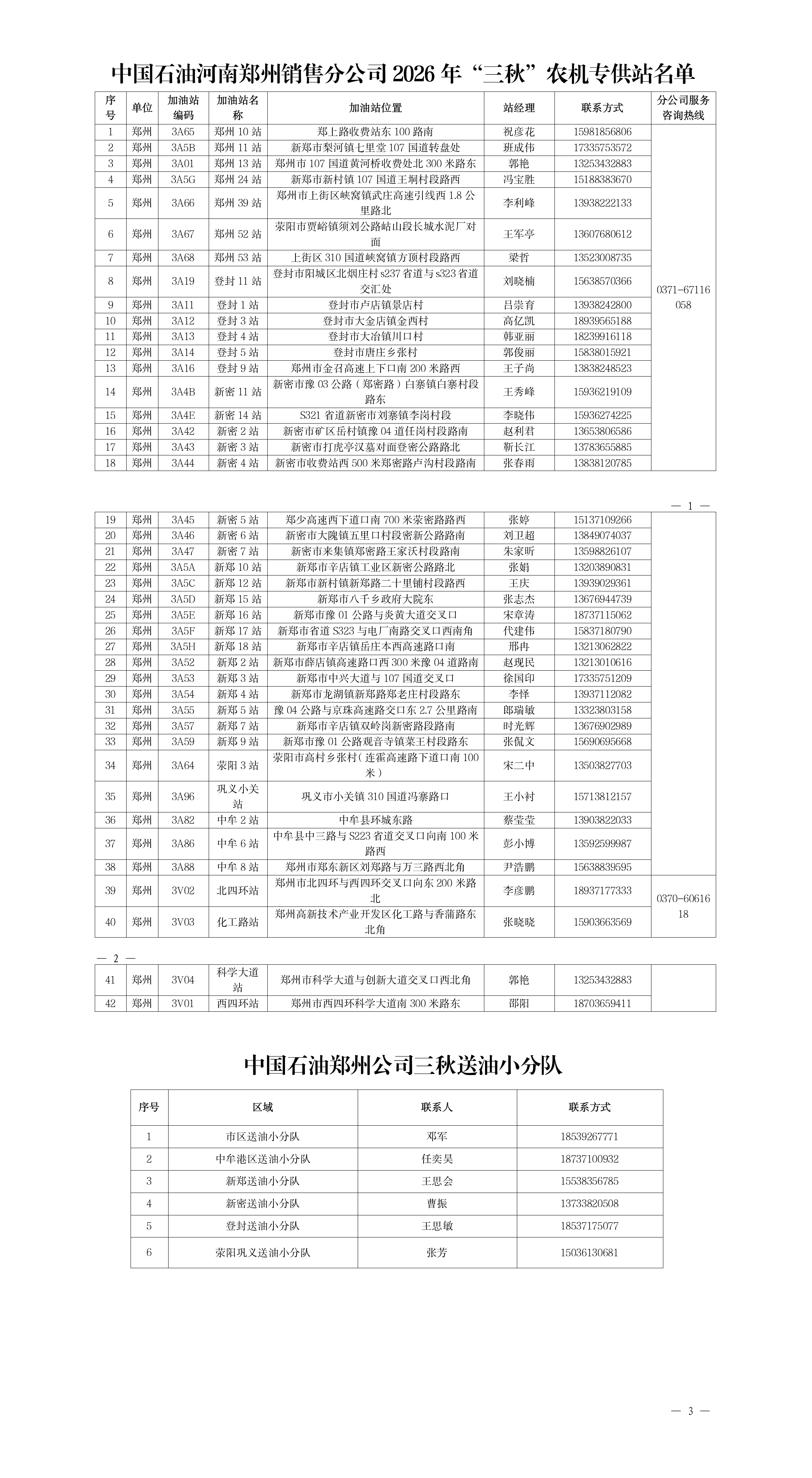 中石油郑州分公司“三秋”农机专供站汇总_01.png
