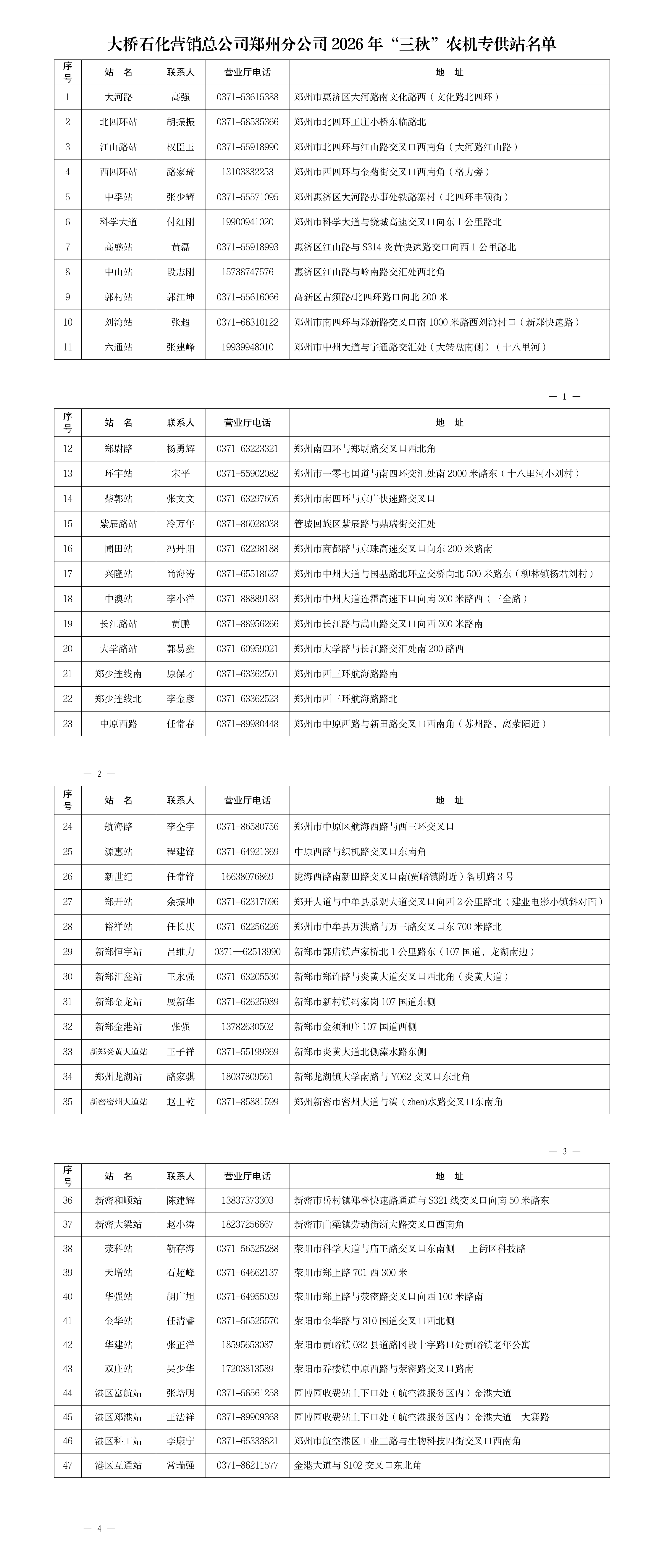 大桥石化郑州分公司三秋农机专供站汇总_01.png